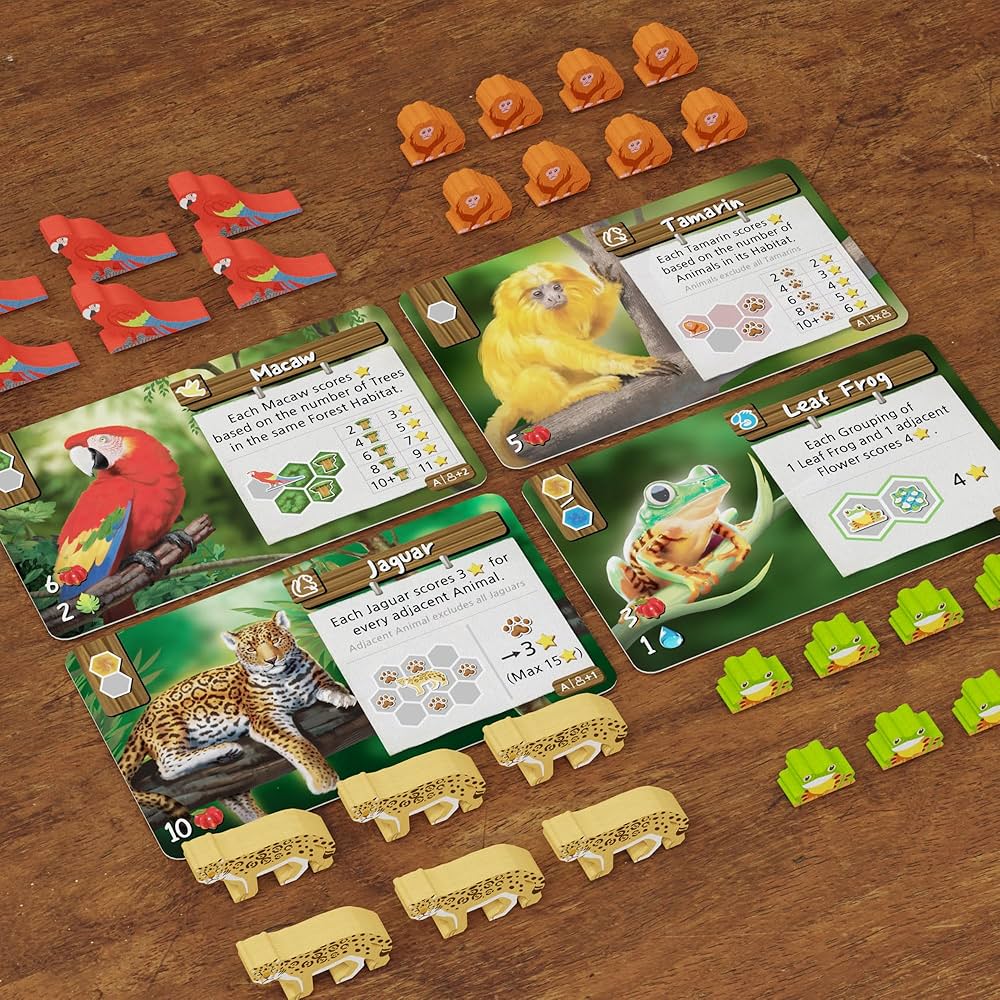 Life of the Amazonia